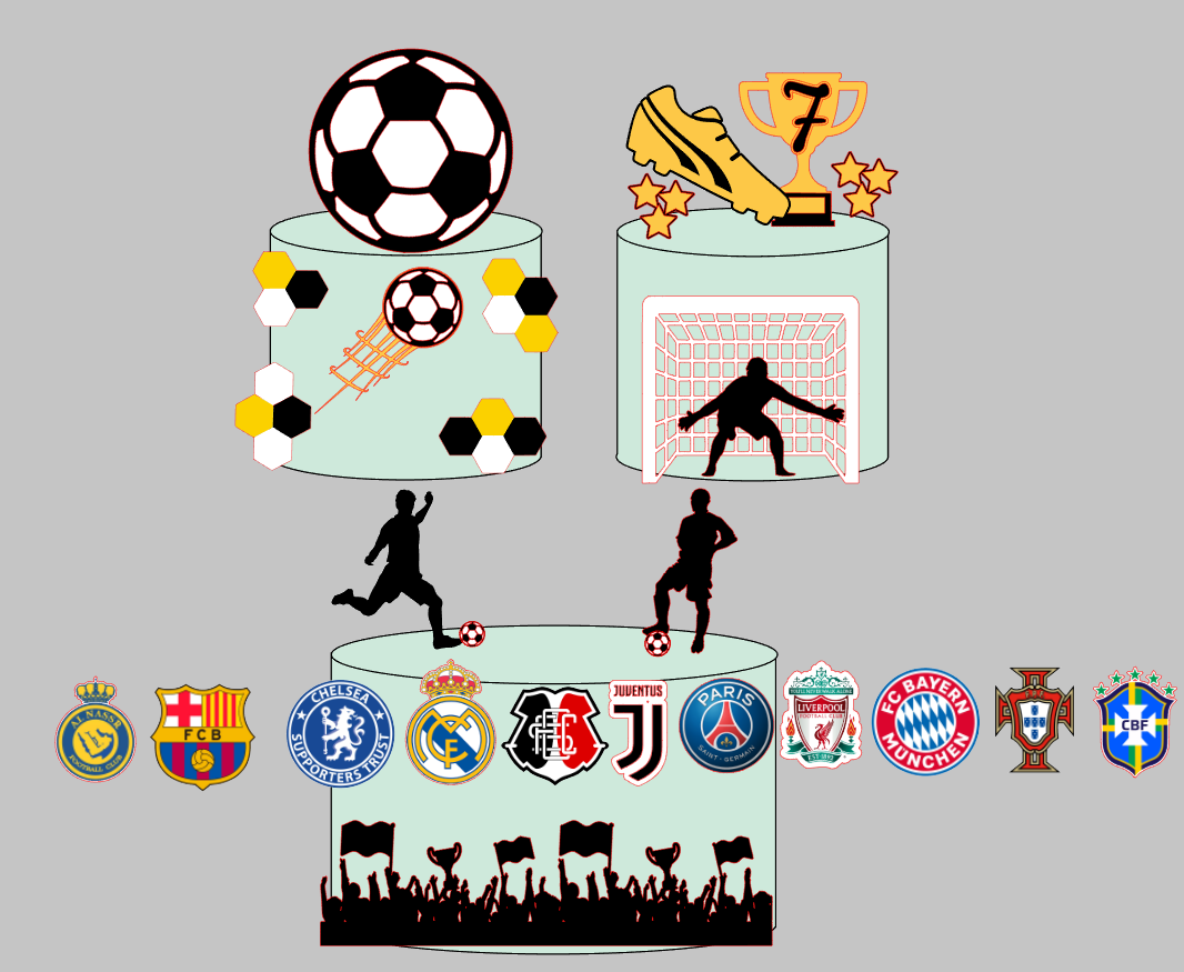 Topo de Bolo Combo futebol, apenas escudos impressos, kit topo de bolo em Camadas em Arquivo de Corte | Envio Imediato