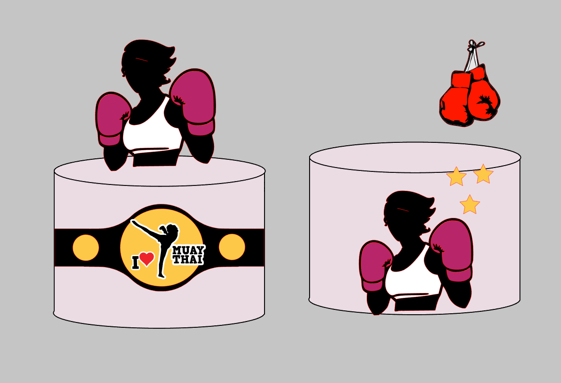 Arquivo Personalizado Muay Thai Impresso | Download Imediato Silhouette